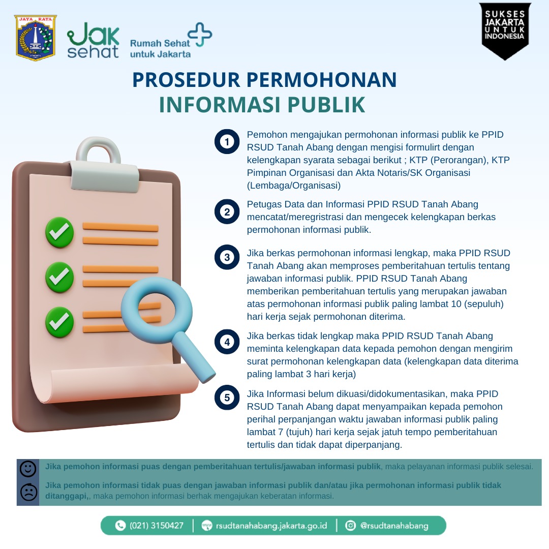 prosedur layanan informasi publik