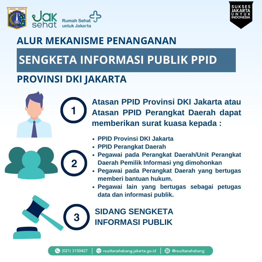 prosedur penanganan sengketa informasi